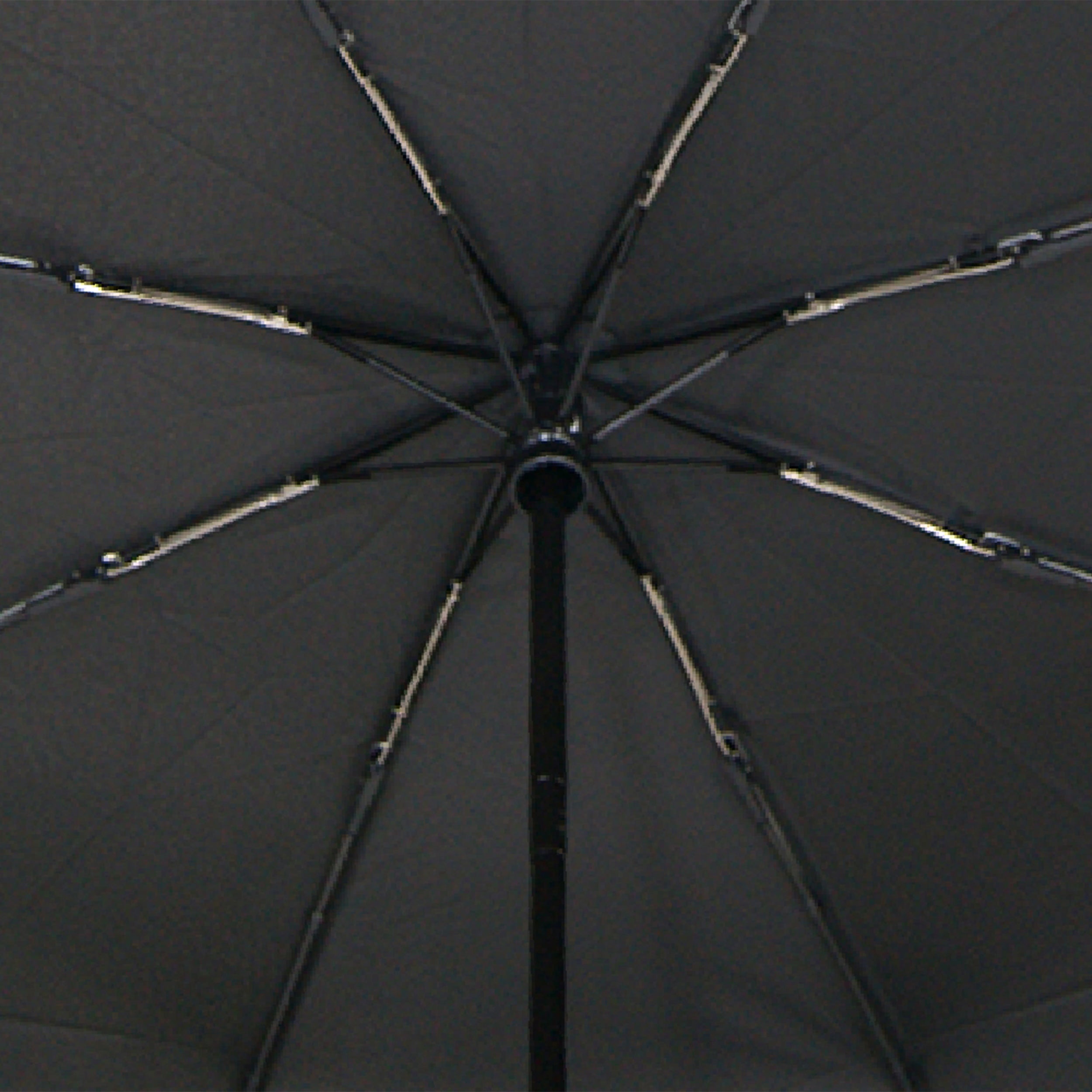 Auto Open/Close Umbrella