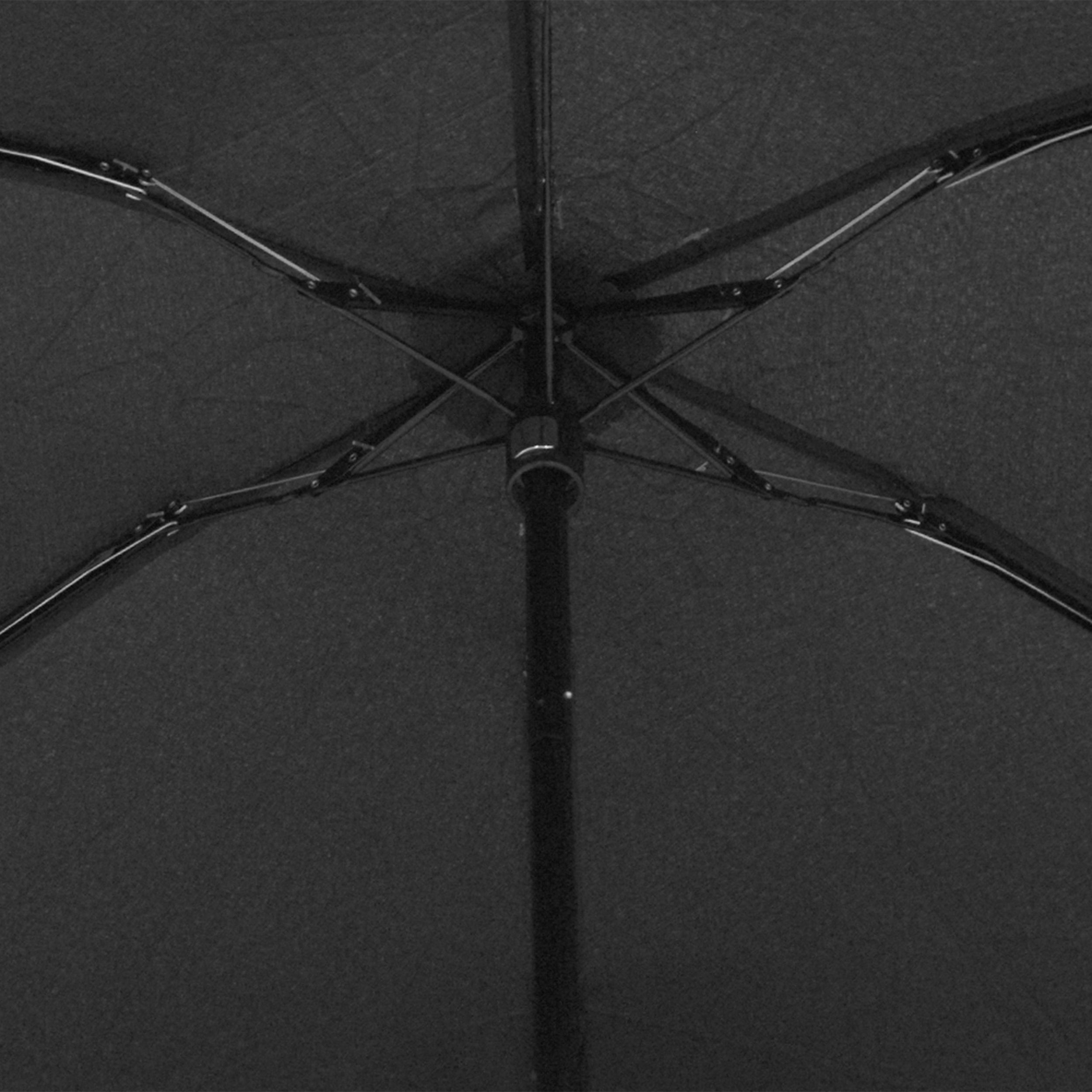 Super Mini Umbrella